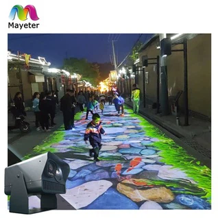 Floor entèaktif pwojektè